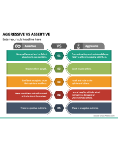 Aggressive Vs Assertive PPT Slide 1