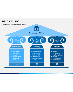 Agile 3 Pillars PPT Slide 1