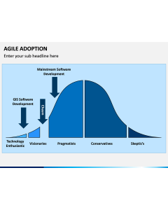 Agile Adoption PPT Slide 1