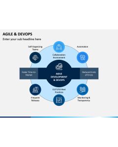 Agile and DevOps PPT Slide 1