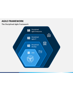 Agile Framework PPT Slide 1