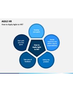 Agile HR PPT Slide 1