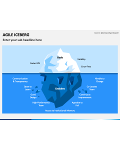 Agile Iceberg PPT Slide 1
