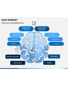 Agile Mindset PPT Slide 1