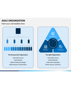 Agile Organization PPT Slide 1