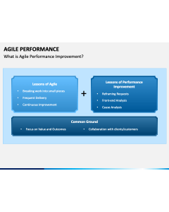 Agile Performance PPT Slide 1