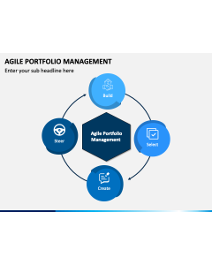 Agile Portfolio Management PPT Slide 1
