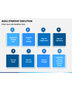 Agile Strategy Execution PPT Slide 1