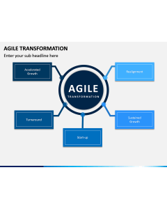 Agile Transformation PPT Slide 1
