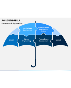 Agile Umbrella Slide 1