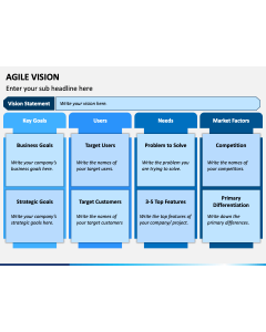 Agile Vision Slide 1