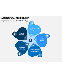 Agricultural Technology PPT Slide 1