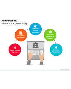 Ai In Banking PPT Slide 1