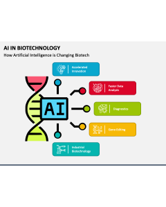 AI in Biotechnology PPT Slide 1