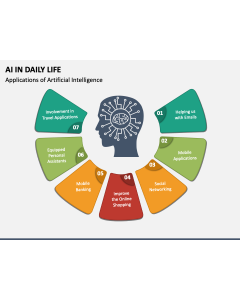 AI in Daily Life PPT Slide 1