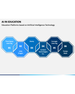 Ai In Education PPT Slide 1