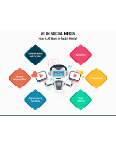 AI in Social Media PPT Slide 1