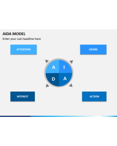 AIDA model PPT slide 1