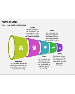 Aidal Model PPT Slide 1
