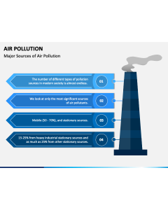 Air Pollution PPT Slide 1