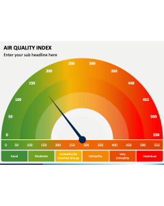 Air Quality Index PPT Slide 1