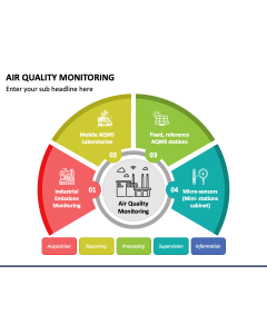 Air Quality Monitoring PPT Slide 1