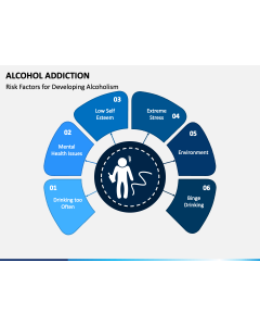 Alcohol Addiction PPT Slide 1