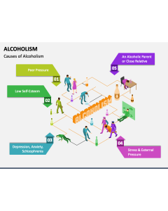 Alcoholism PPT Slide 1