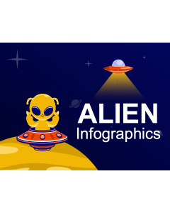 Alien Infographics PPT Thumbnail