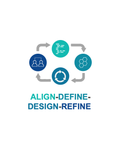 Align-Define-Design-Refine (ADDR) PPT Slide 1