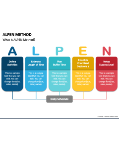 ALPEN Method PPT Slide 1