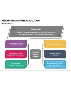 Alternative Dispute Resolution PPT Slide 1