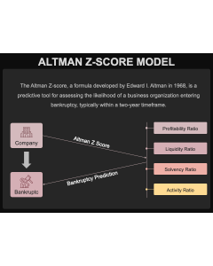 Altman Z-Score Model PPT Thumbnail