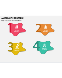 Amoeba Infographic PPT Slide 2