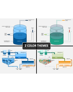 Anaerobic Treatment of Domestic Wastewater PPT Cover Slide