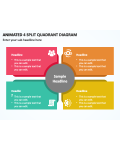 Animated 4 Split Quadrant Diagram PPT Thumbnail