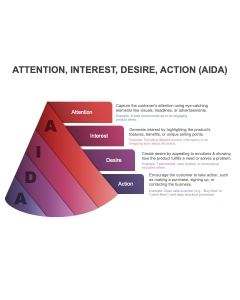 Animated AIDA PPT Thumbnail