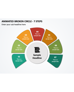 Animated Broken Circle - 7 Steps PPT Thumbnail