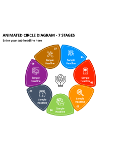 Animated Circle Diagram - 7 Stages PPT Thumbnail