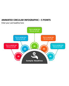 Animated Circular Infographic - 5 Points PPT Thumbnail