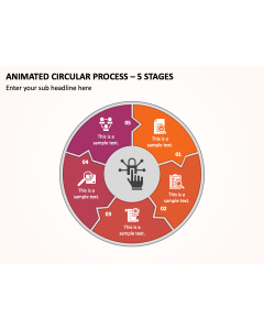 Animated Circular Process - 5 Stages PPT Thumbnail