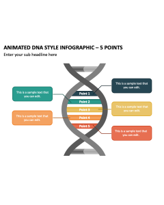 Animated DNA Style Infographic - 5 Points PPT Thumbnail