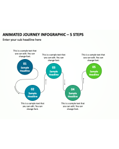 Animated Journey Infographic - 5 Steps PPT Thumbnail