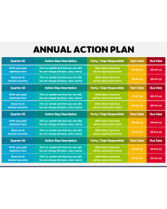 Annual Action Plan PPT Slide 1