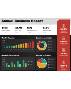 Annual Business Report PPT Thumbnail