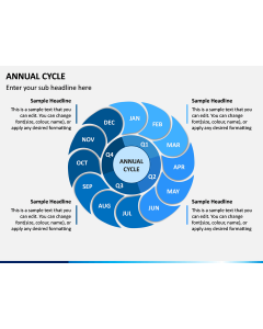 Annual Cycle PPT Slide 1