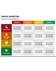 Annual Marketing PPT Slide 1