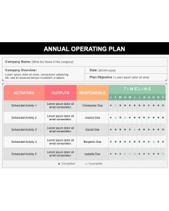 Annual Operating Plan PPT Slide 1