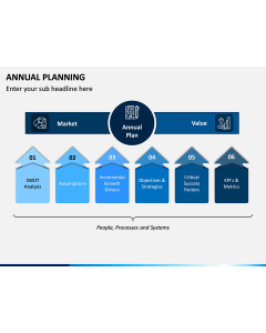 Annual Planning PPT Slide 1