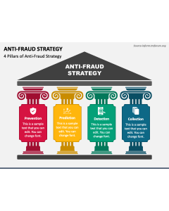 Anti-Fraud Strategy PPT Slide 1